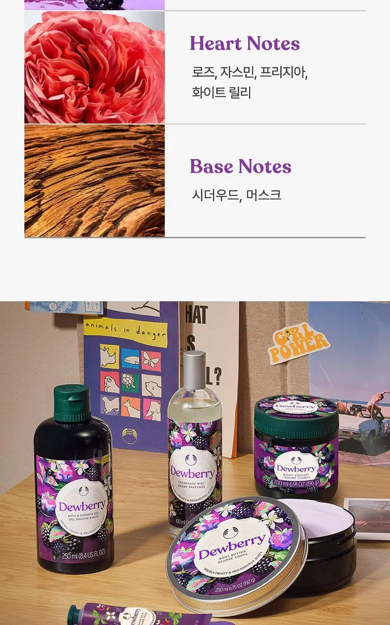 [NEW] 더바디샵 듀베리 바디 요거트 200ml 상세페이지 5